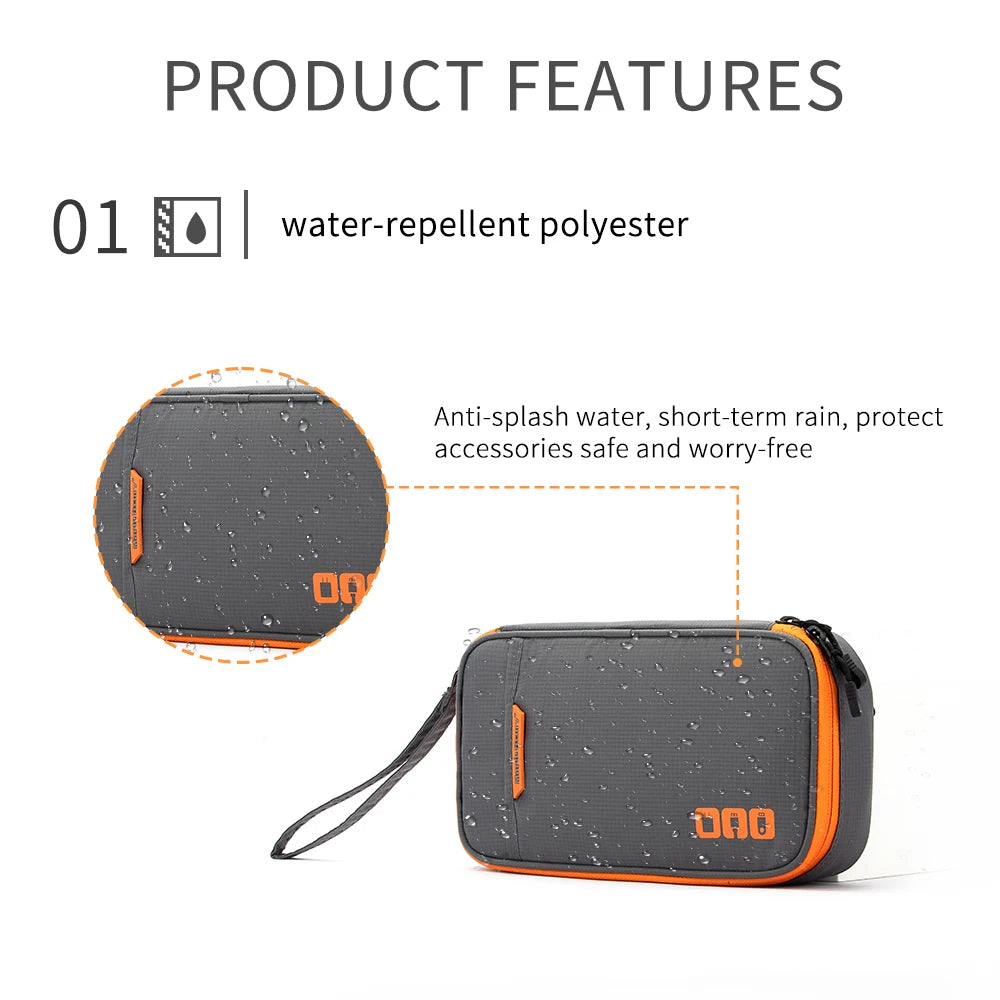 Small Cable Organizer Bag Dukes Boys